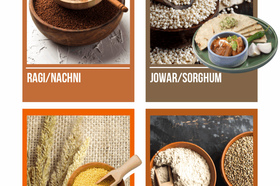Whole millets of India – Ragi (Nachni), Jowar (Sorghum), Foxtail Millet, and Bajra (Pearl Millet) shown with grains and flour for a millet glossary guide.